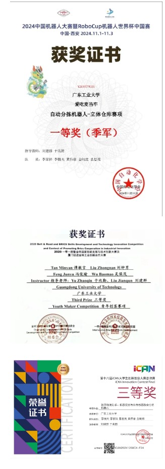 国家级奖项证书合集 A