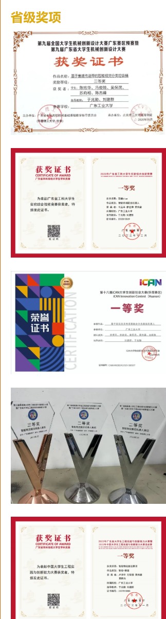 国家级奖项证书合集 C